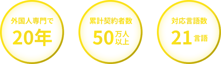 外国人人材で貴社の競争力をアップしませんか？